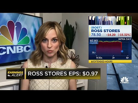 Ross Stores reports lower than expected profits and revenue due to external headwinds