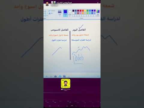 فيديو: ما معنى الفاصل الزمني؟