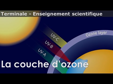Vidéo: Comment l'ozone se forme-t-il dans l'atmosphère ?