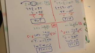 حل المعادلات المتعددة الخطوات الجزء الأول للصف الثالث متوسط الفصل الدراسي الأول .