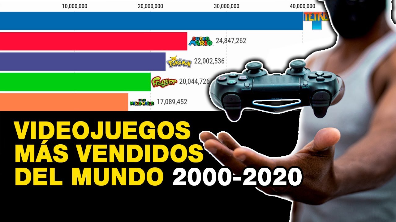 Cual Es El Mejor Videojuego Del Mundo
