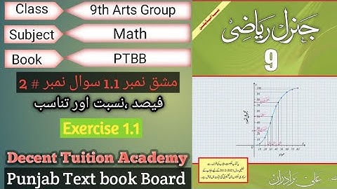 Class 9th Math|| Arts Group|| Chapter 1 Percentage,Ratio and Proportion|| Exercise 1.1 Q.2 (PTBB)