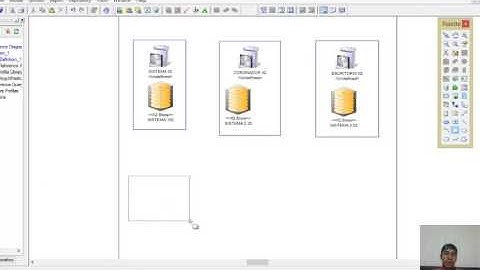 272s  POWER DESIGNER modelo “Sybase IQ Reference Architecture” 1
