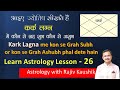 कर क लग न म क न स ग रह अच छ और क न ब र Good And Bad Planets For Kark Lagna Lec 26 