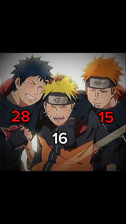 The legendary three people in Naruto #naruto #obito #pain #shorts
