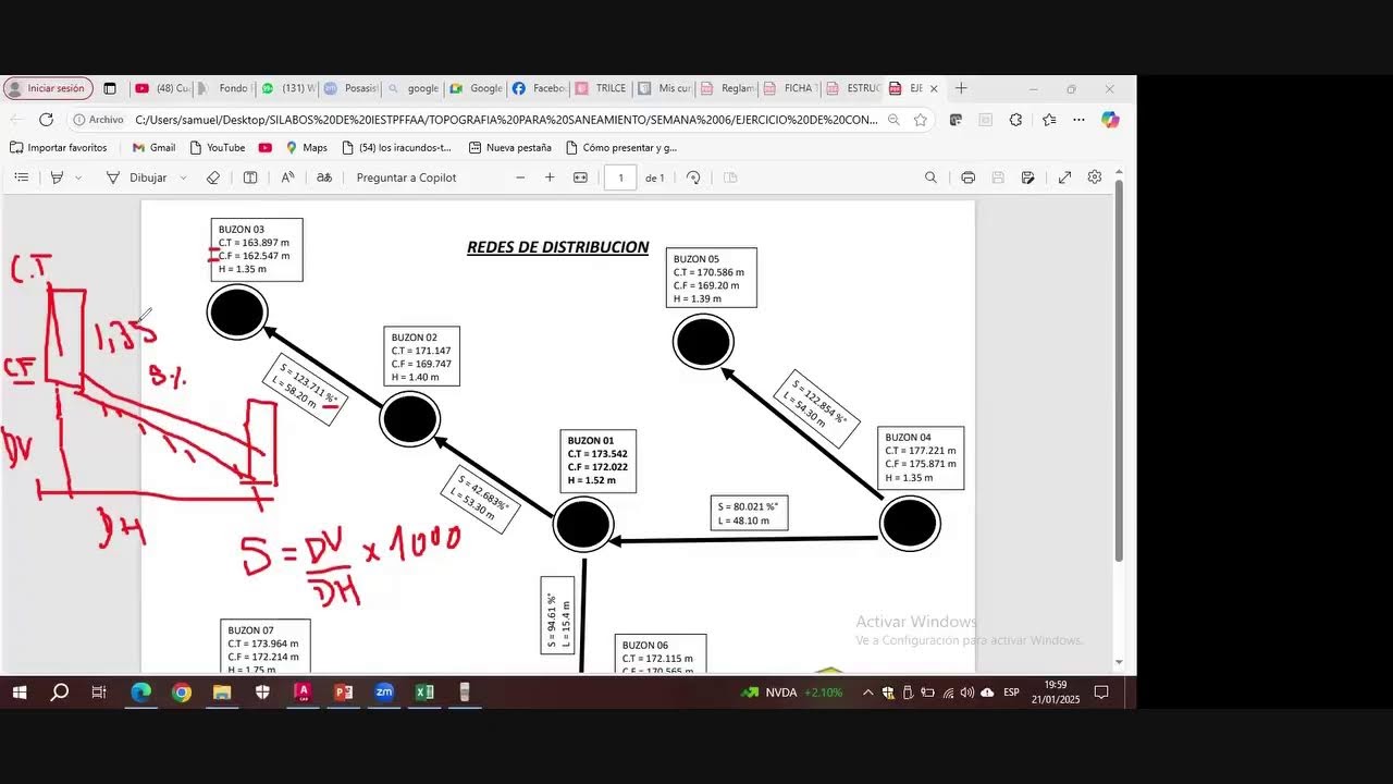 📚𝗖𝗨𝗥𝗦𝗢 𝗚𝗥𝗔𝗧𝗨𝗜𝗧𝗢:TOPOGRAFÍA📚