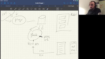 KN Project: Go back-end / Kubernetes Deployment / Project structure / Go Crawler