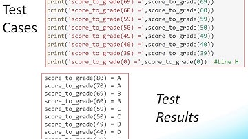L6 Top Down Design and Programming