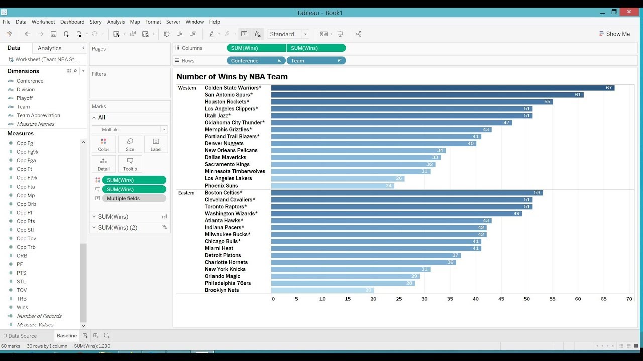 Tableau Text Table With Bar Chart