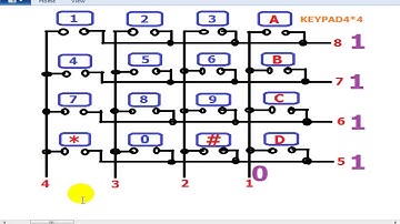 วงจร KEYPAD 4X4 16ปุ่ม8ขา ใช้หลักการเดียวกัน KEYPAD 4X4 EXPLAIN CIRCUIT 16BUTTON 4PIN