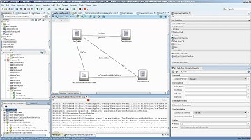 020 ADF Jdeveloper: SetCurrentRowWithKeyValue Part 2 On a task flow