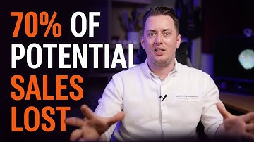 Your winning abandoned cart recovery email strategy