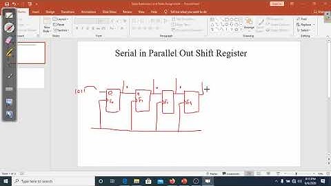 Digital Logic Design Lecture 29: Serial in Parallel out Shift Register