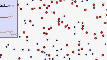 Ideal-gas simulation with Maxwell--Boltzmann distribution (Processing)