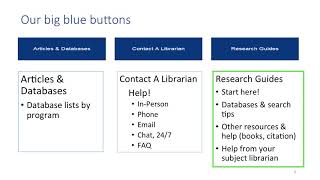 Get Started And Get Help At Webster University Library