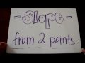 Understanding Slope from Two Points