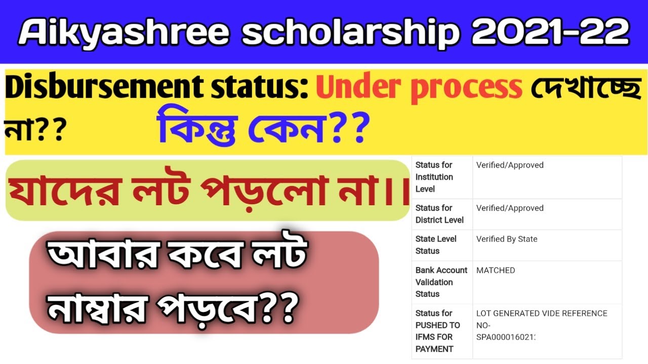 Aikyashree scholarship 2021-22 disbursement status: under process problem. Scholarship next lot date