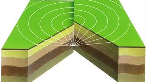 Seismic Waves Music Video