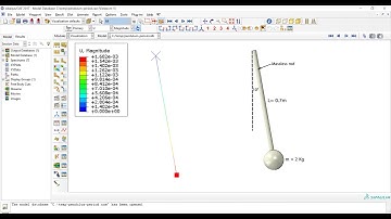 Period of the pendulum using the Abaqus software and Analytical Solution
