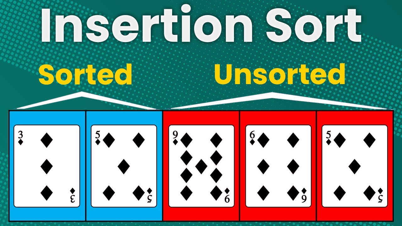 Insertion Sort YouTube