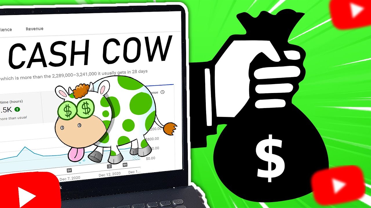 How to Start with  Automation  Create  Cash Cow Channel 2023  