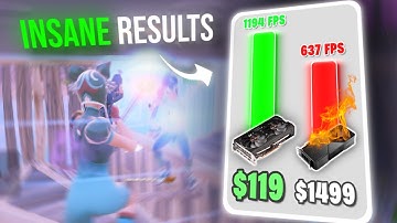 Overclocking a $100 GPU until I get 1000 FPS...