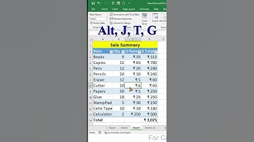 05_Amazing MS Excel shortcuts to remove tables easily! #shorts #shortvideo #excelshortsvideo #short