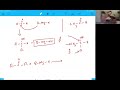 L-4 Base catalyzed nucleophilic addition reactions aldol condensation reaction