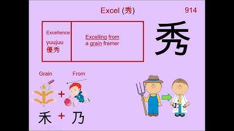 Chinese Character 秀 Excel