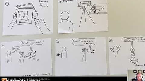 MSCI343 - HCI /// 2020F /// L09 Use Cases and Storyboards (Part 2/3)