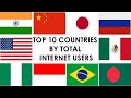 TOP 10 COUNTRIES BY TOTAL INTERNET USERS IN THE WORLD / TOP 10 PAISES MÁS INTELIGENTES DEL MUNDO