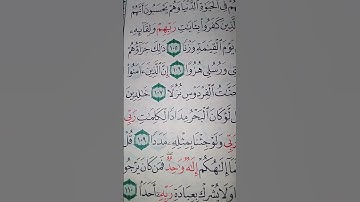 ما معنى كلمه "مددا"#سورة #الكهف