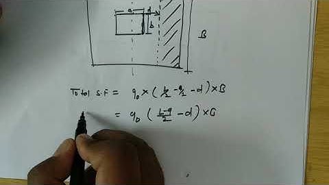 one way shear and two way shear