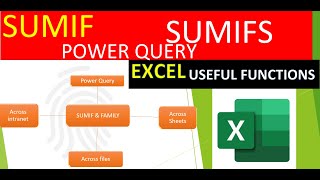 Sumif Sumifs U0026 Power Query excel Bites