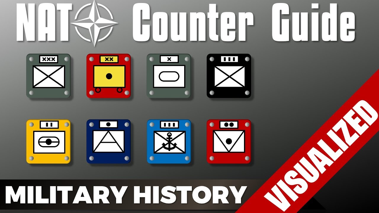Nato Military Map Symbols