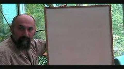 The Language of Mathematics (7): Dealing with Negative Numbers