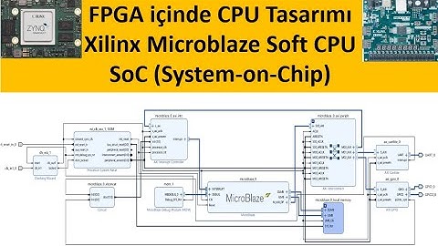 VHDL ile FPGA PROGRAMLAMA - Ders40: Microblaze Soft CPU Tasarımı - System on Chip Hakkında Bilgiler
