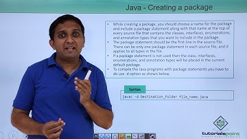 Java - Packages