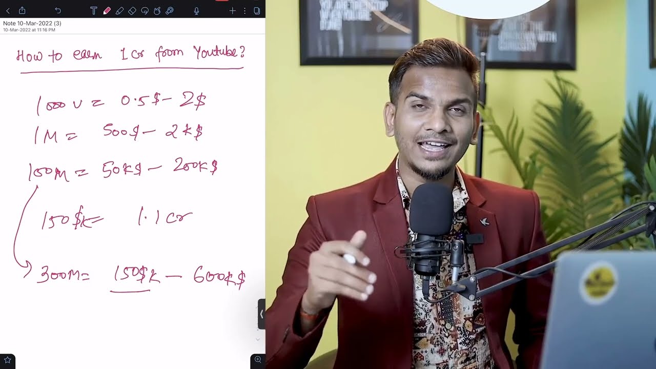 Unbelievable Results from a Single Website | Satish K Videos