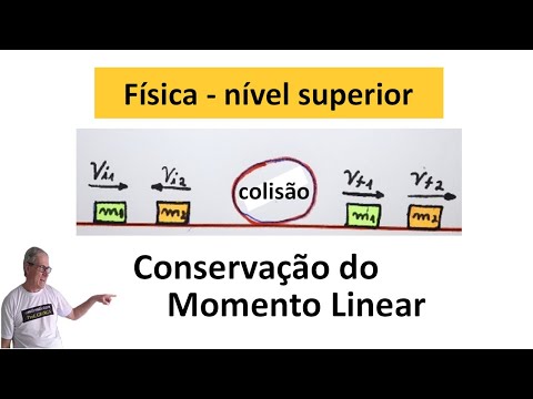 Vídeo: O que você quer dizer com Lei de Conservação do Momentum Linear?