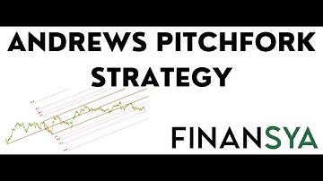 Andrews Pitchfork Strategy Guideline