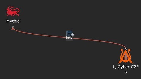 install Mythic C2 Framework to Windows