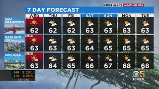 First Alert Weather 7-Day Forecast