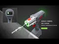 QC Series™ 20V Cordless Clutch tools (Italian)