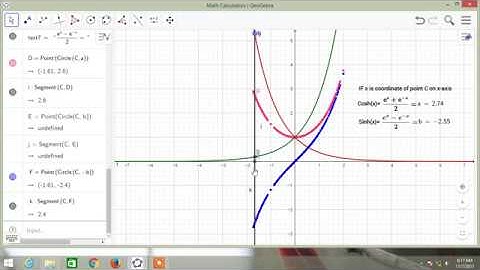 Graph of Hyperbolic Functions (Part 1) - Geogebra