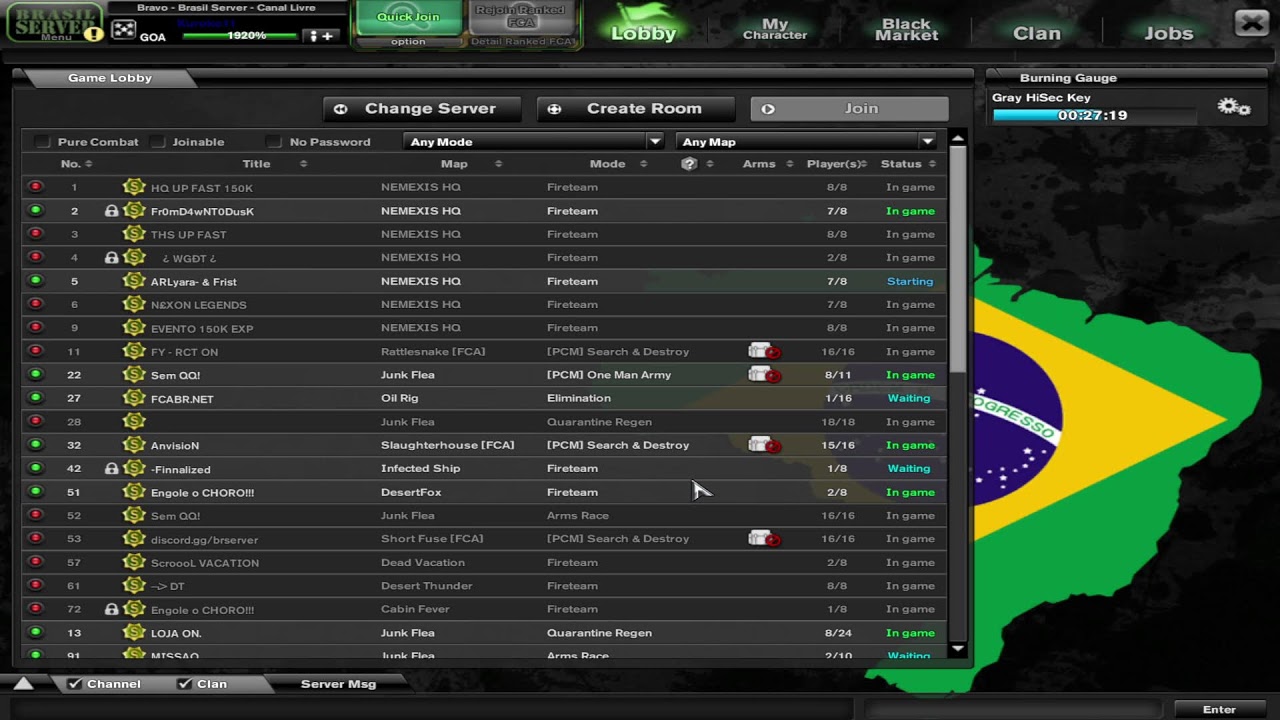 Combat arms - Quarteto