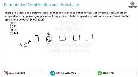 CSAT PYQ | There are 5 tasks and 5 persons. Task-I cannot be assigned to either person-I or person-2