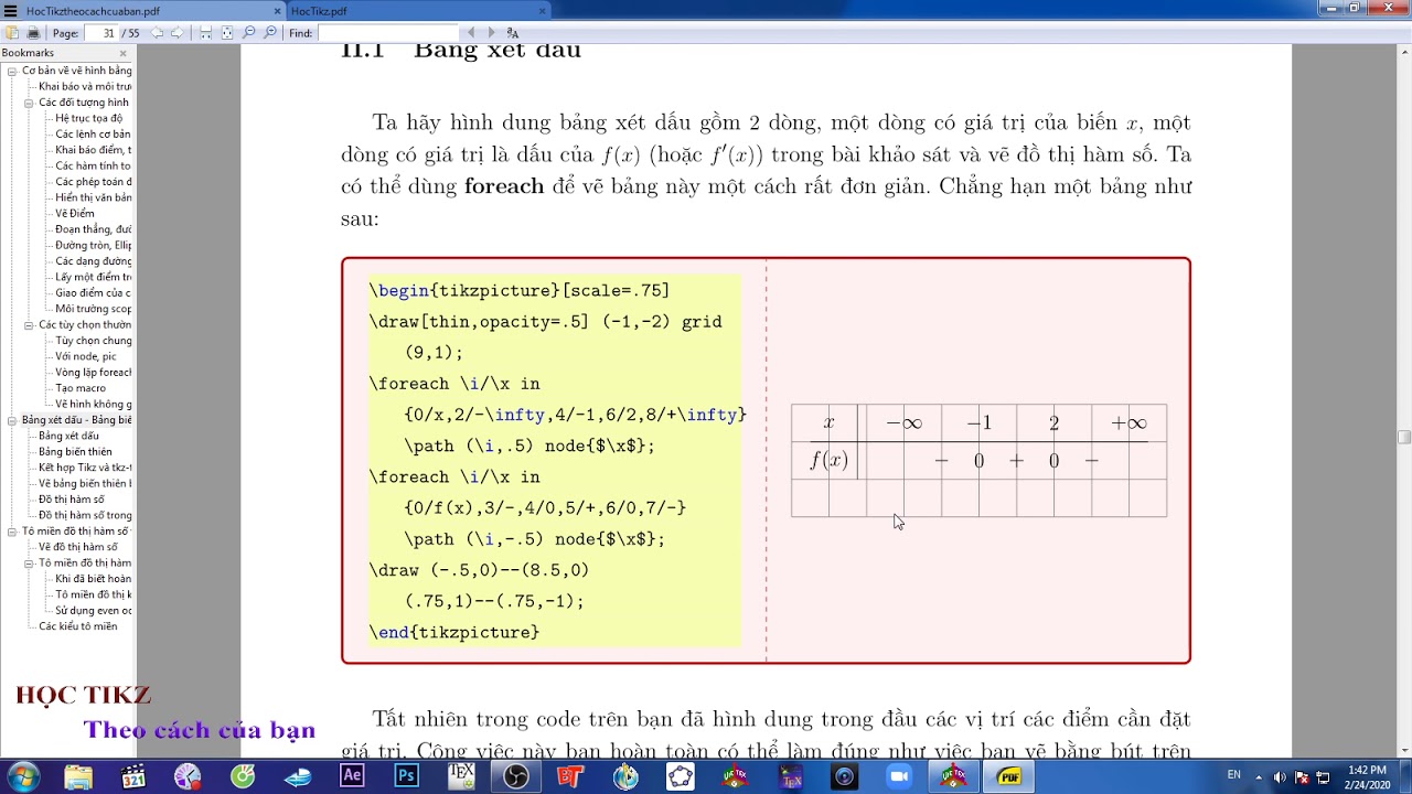 Thích thì làm - Bài 5: BẢNG XÉT DẤU-BẢNG BIẾN THIÊN - youtube