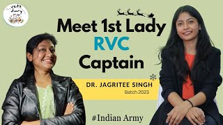 Remount Veterinary Corps1st Rvc Lady Officerstrategy To Clear Ssbndvsu Jabalpur ivri  Vetsdiary