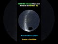 NASA TESS Telescope Maps Alien Worlds in the Northern Sky